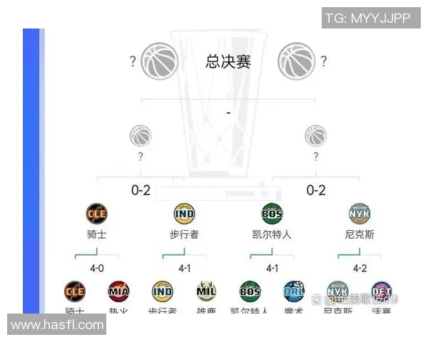 2018年NBA季后赛骑士与猛龙激战回顾双方精彩对决的关键时刻与战术分析