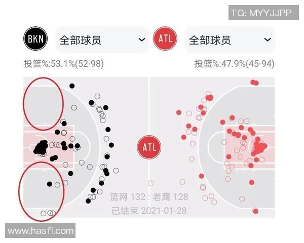 篮网与老鹰对决分析大分走势及比赛关键因素探讨