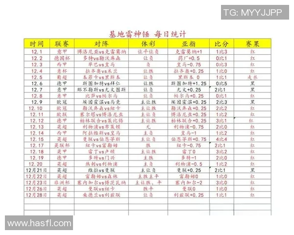 鹈鹕对阵尼克斯精彩直播回放及赛后分析全方位解读